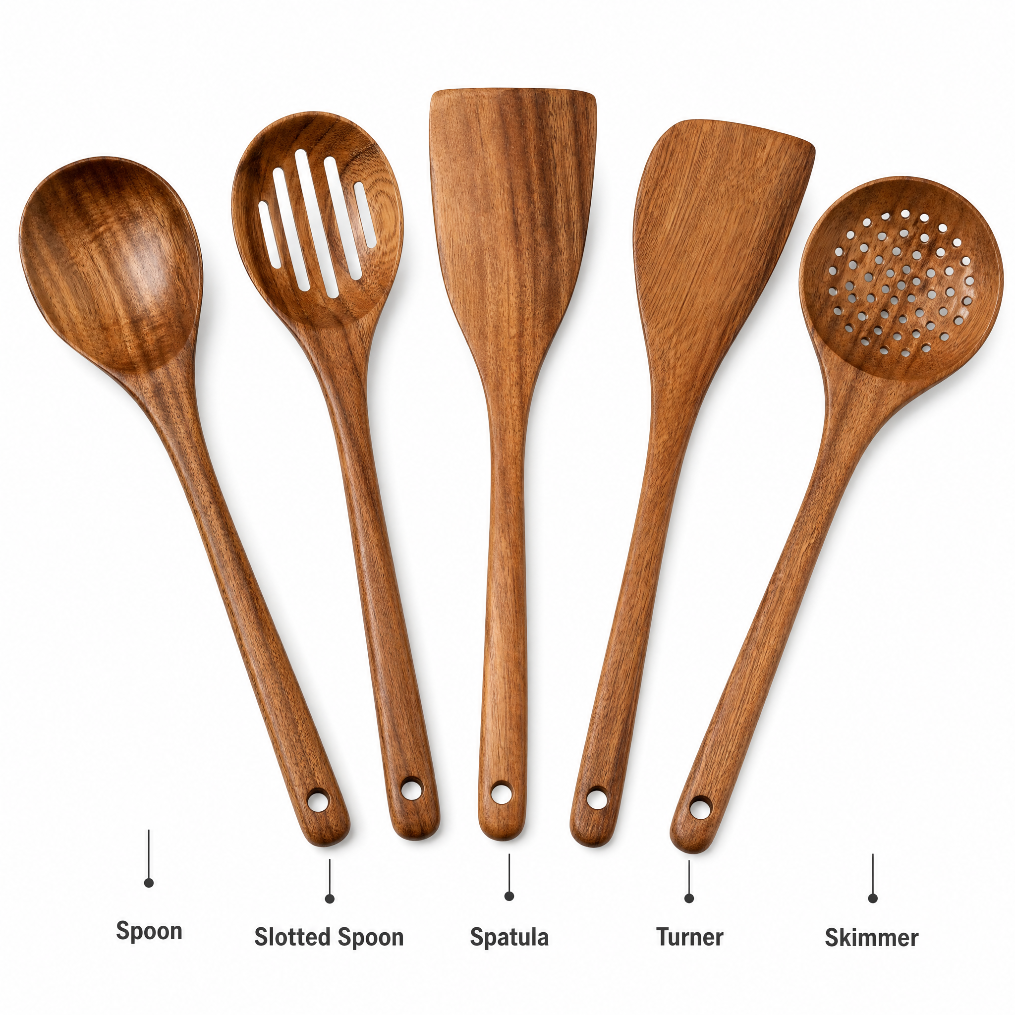5-teiliges Holz-Küchenutensili – Home Cooking Utensils Bewertung und Preis