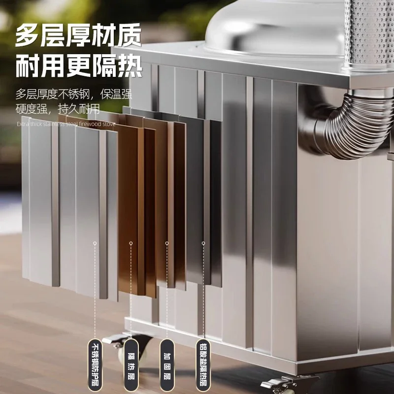 Nordische Multifunktions-Heizö – Home Cooking Heater Bewertung und Preis