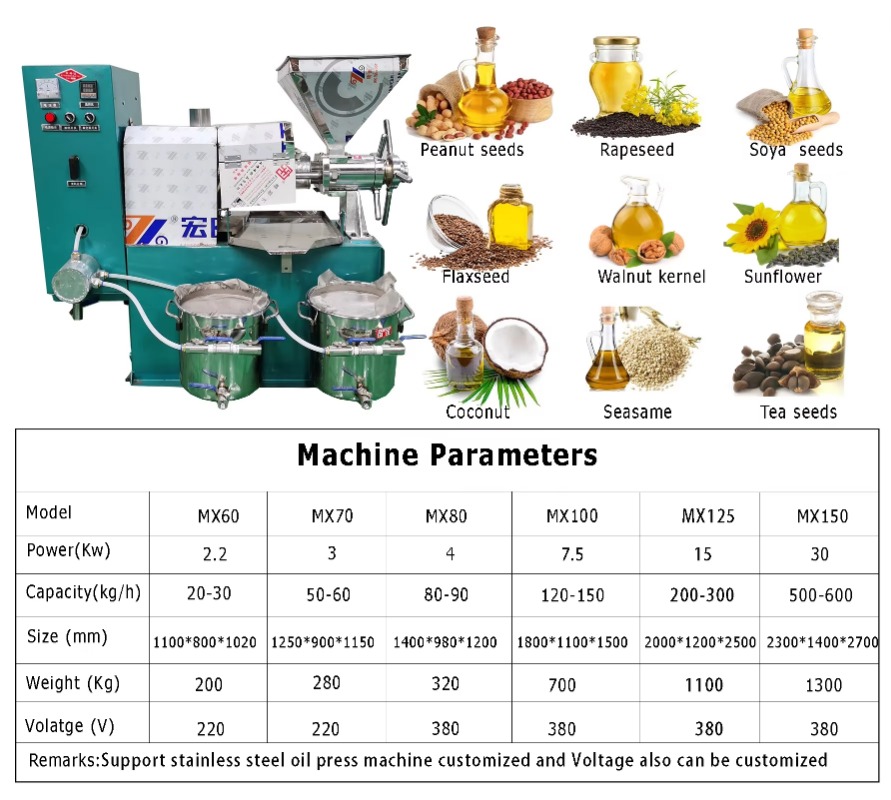 Speiseöl-Herstellungsmaschine  – Home Cooking Youtube Bewertung und Preis