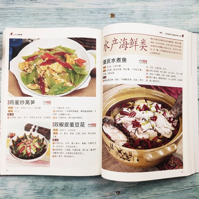 Authentisches und befriedigend – Home Cooking Book Bewertung und Preis