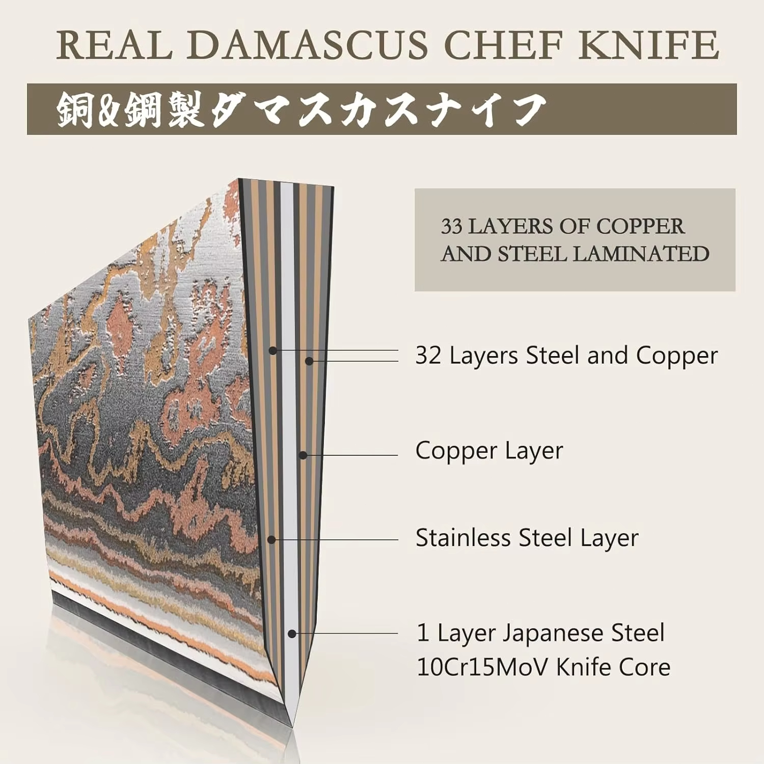 Kiritsuke Kochmesser, 20,3 cm, – Home Cooking Chef Bewertung und Preis